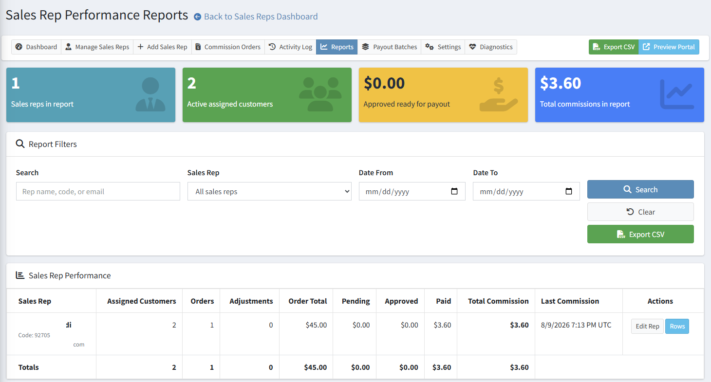 Sales rep performance reports in admin