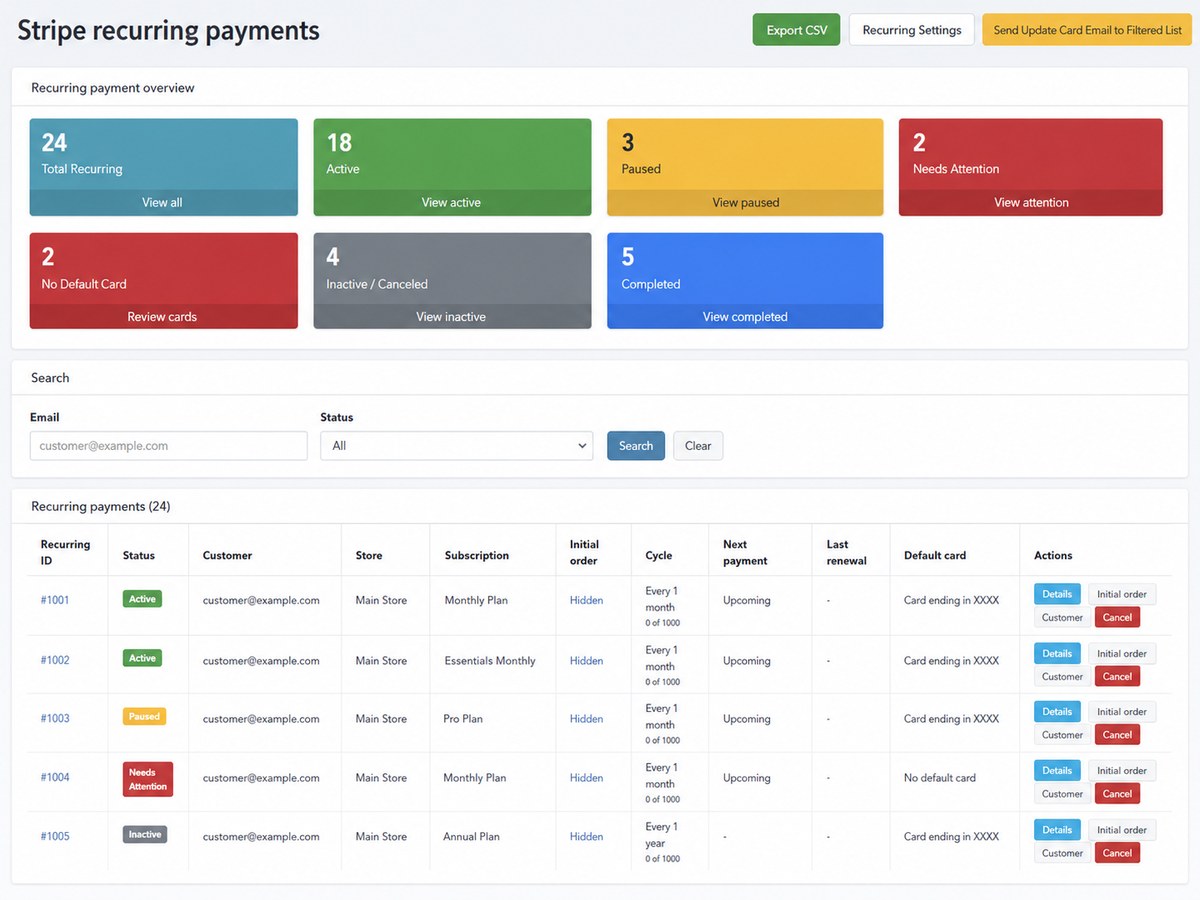 Admin recurring payments dashboard
